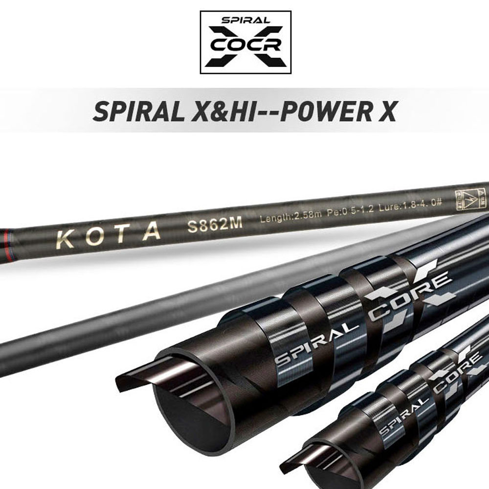 2.59M Ml Pegging Hengel Met Fu - Kastking Reel Zephyr recensie en prijs