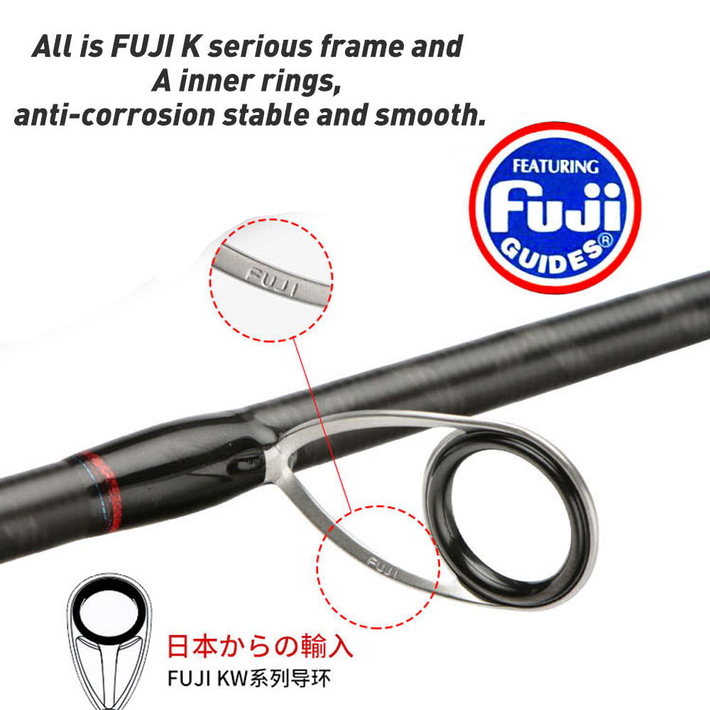 2.59M Ml Pegging Hengel Met Fu - Kastking Reel Zephyr recensie en prijs