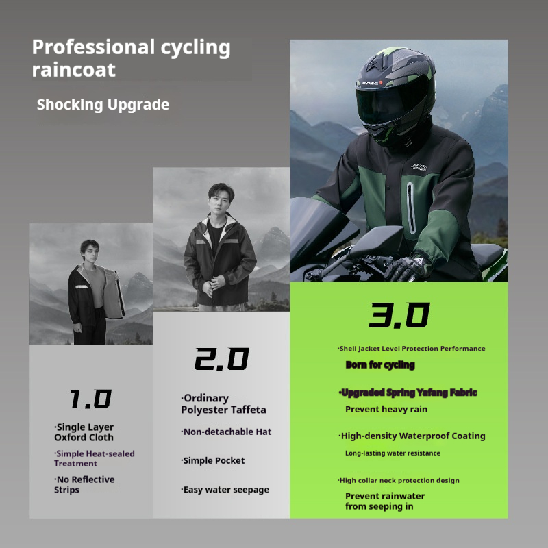 Volledige motorregenjas voor v - Fishing Rain Suit recensie en prijs